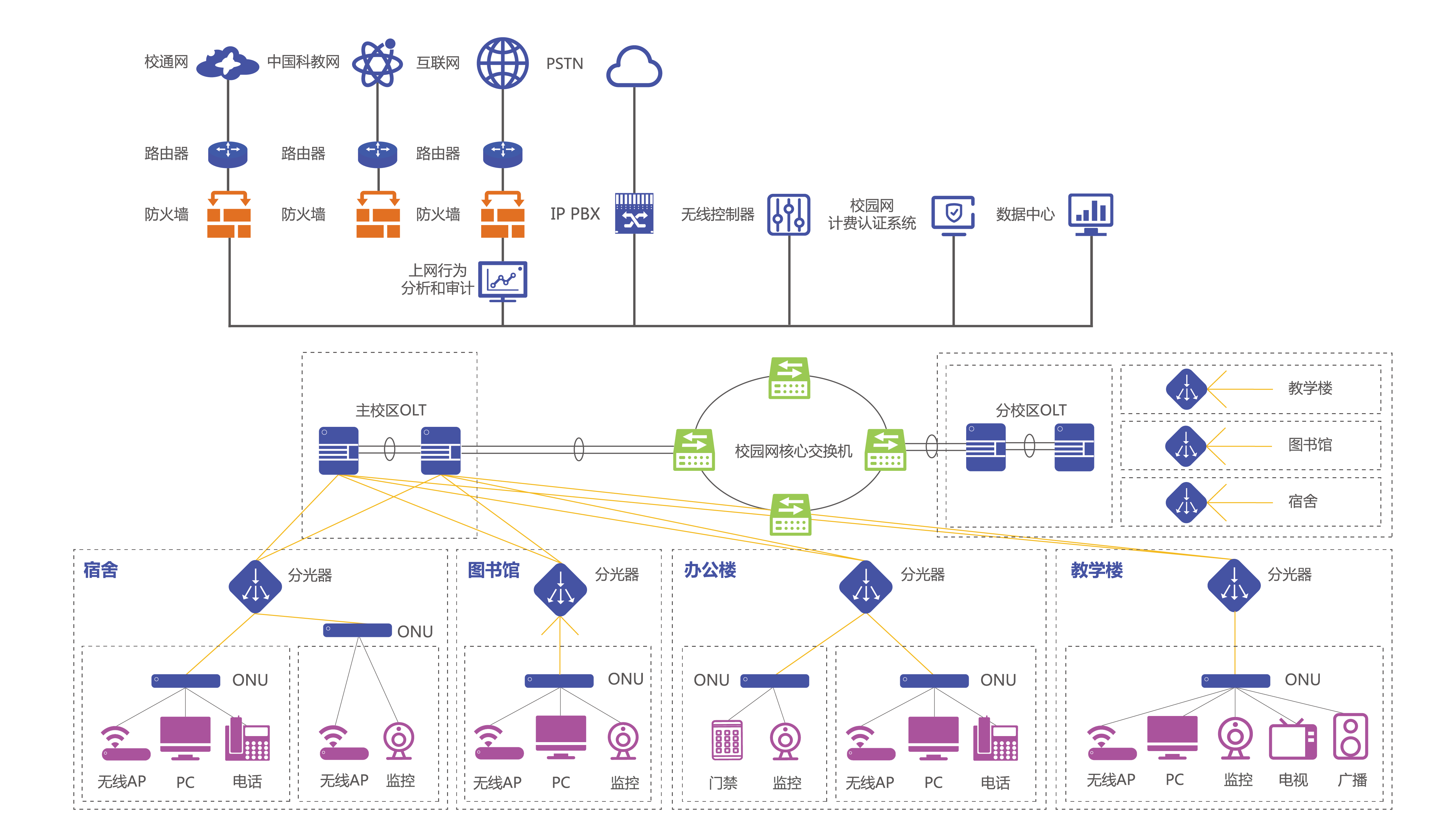 School-structure pic.png