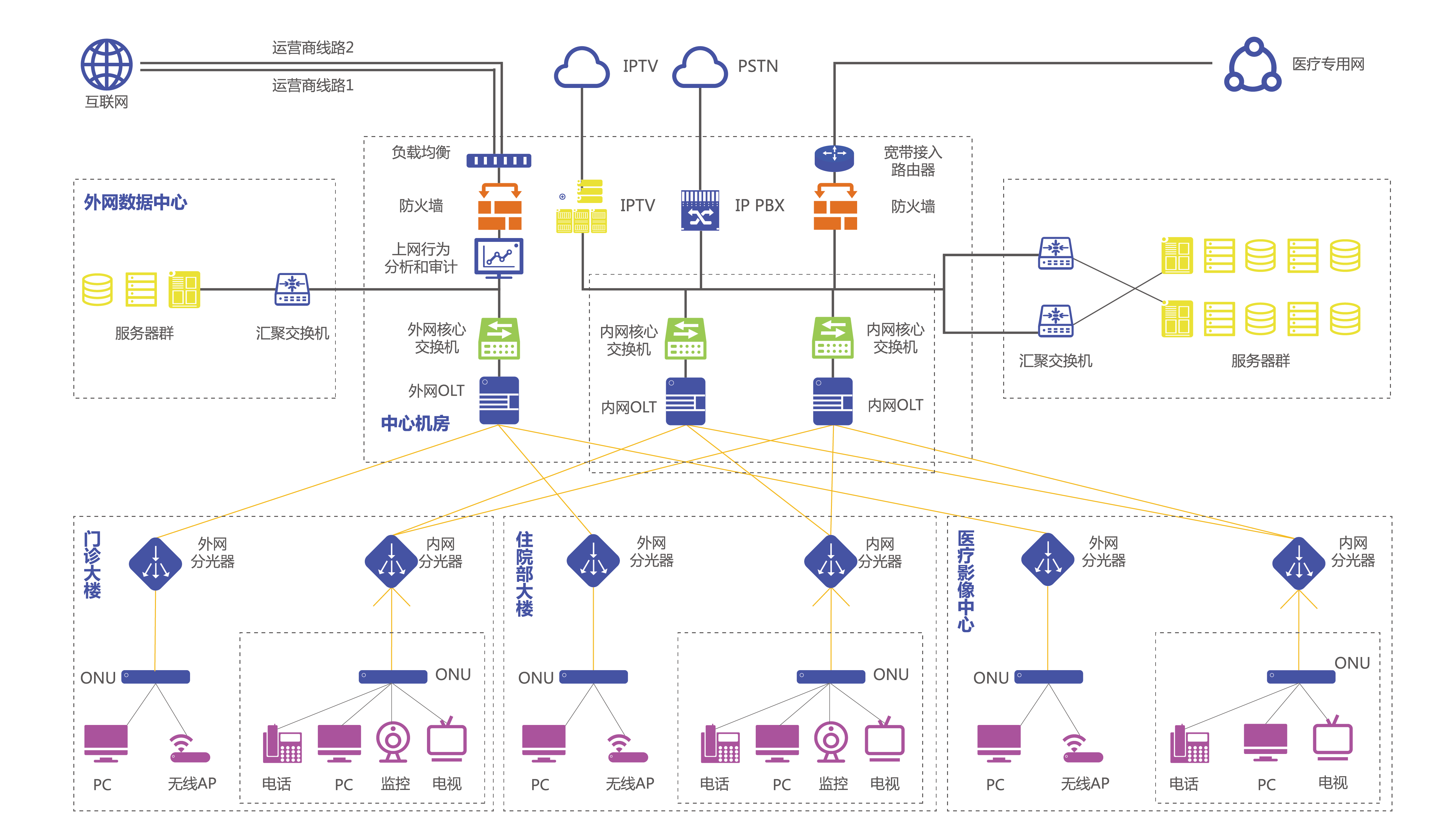 Hospital-structure pic.png